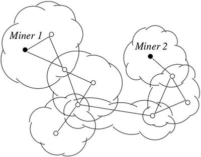 On the Modeling and Verification of Collective and Cooperative Systems